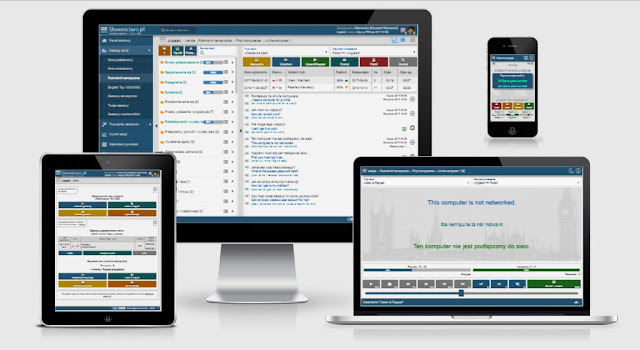 Szybka nauka języków obcych - Blog Slownictwo.pl